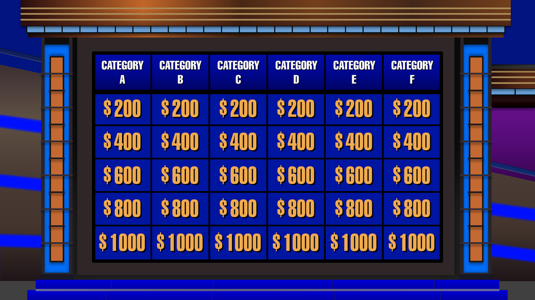 Jeopardy Review Chapter 4 Study Guide for EOC